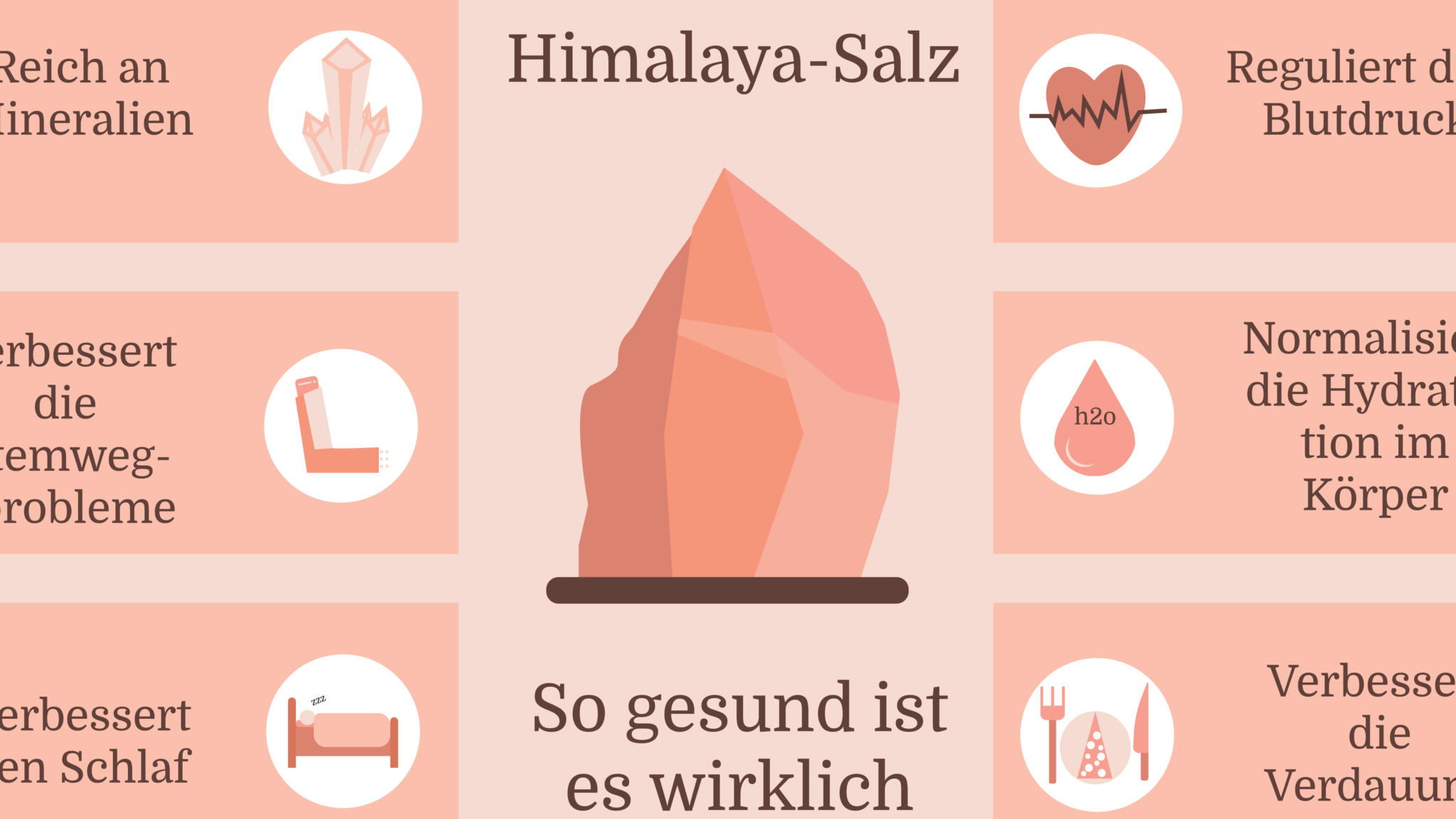 Okay Körper- & Fußpeeling Mit Himalaya-Salz & Lavendel – 205 Ml, Gegen Raue Haut Und Gerüche